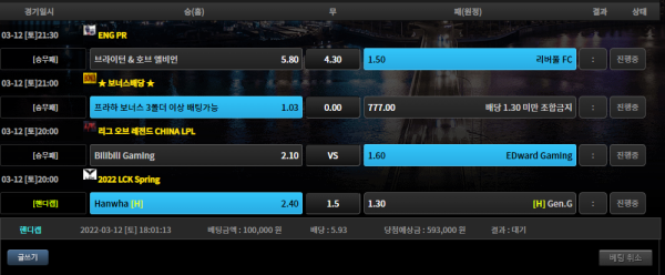 3d0b2bb36e744466dd94d9ea1193e5f6_1647075