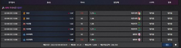 4e38b7f0d89409d5961a87bcd26a5816_1646813