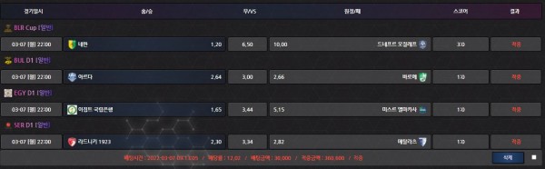 59116970697b0cc12212a5e202a39cf7_1646715