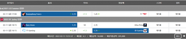 73514a92a301c1add063ac8faf571fc8_1646981