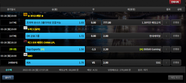 79759ff4d5dd07f398453c8ef40198ca_1648458