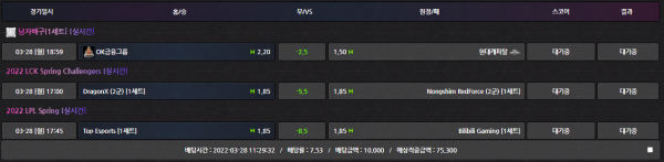 7ea8b1b81a74aaaaae5b94014640928a_1648435