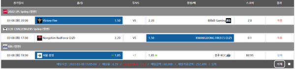 8b2bf534becea44fc1a552e216907dac_1646802