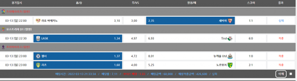 a7ed15bdd552970bad5f337aeb236d7f_1647230