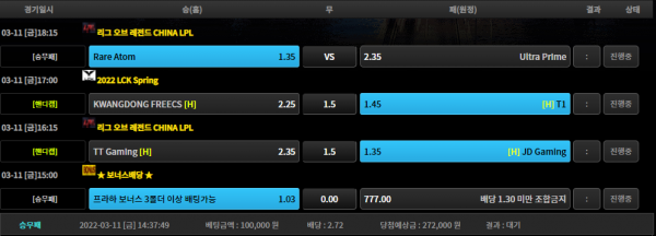 da075bc7e24993e544073ef200aed332_1646977