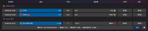 0b9d91701ec8805bffc1c080821eab7b_1649220