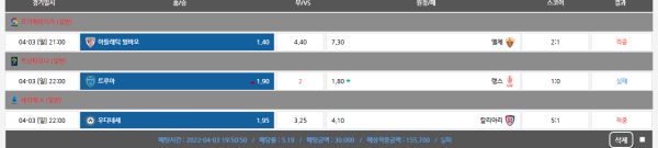 25f494eec7d8d7acb98a484c703dc7fb_1649039