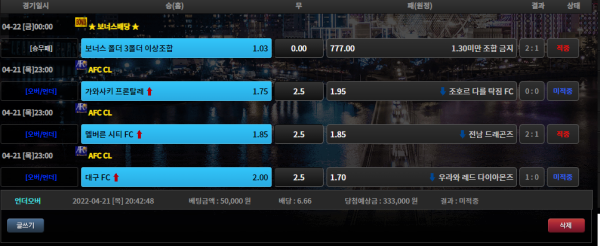 2f0c9df6f3a6d5df725cbe5d122ecadd_1650595