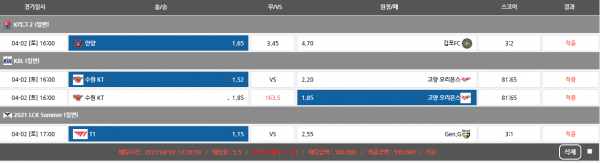 7baaf19255a51791d5cd06a12d7c540e_1648952