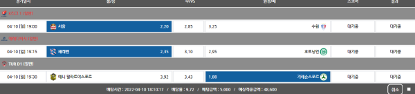 c154bb2109014063e3abd5cf6fc0b19b_1649581