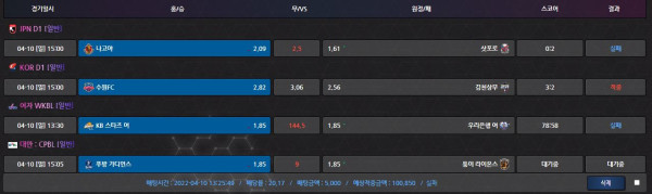 cf5a2b09bf84c59e3d8985d96bcddd3c_1649580