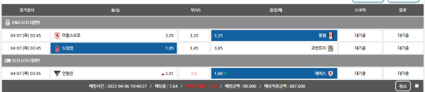 d5d489d040a4a9062cefb514a52586ab_1649241