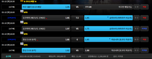 1fd42aaef3c3524c78f15ce3b5f73883_1652263