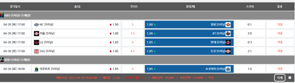 3a38a61bbef02268ec90829bd7d787e9_1651372