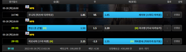 53b325d8c85dd3fd1230674dbcf9ff0f_1653542