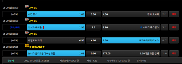 a3988330ceb67751665a7cba65faac86_1653885