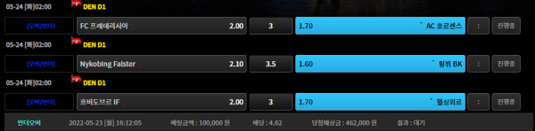 b02d3d2fc13fcc350d2491643b31ec03_1653289