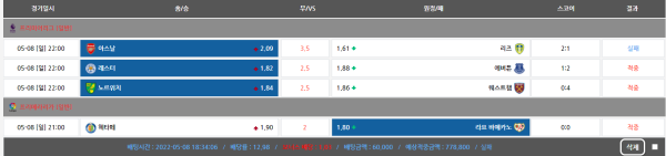 c6cd69af33e8bc9a11152cb91aa614ac_1652089