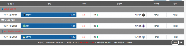 d8f1b9e5743afc13cb3631f80bb95094_1651396