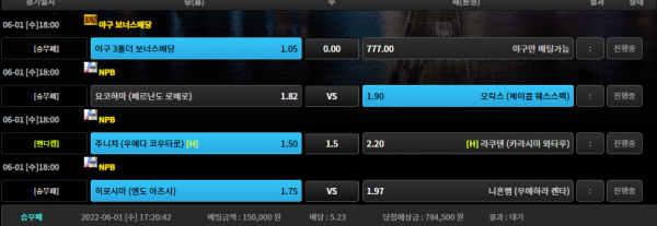 1147b47c66f90fffd982b8a8336f357c_1654075