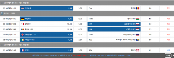 55a7e846d03e268d592a6670b7df3589_1654310