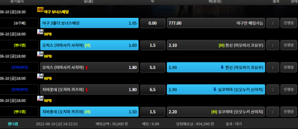 6a909f83fbe5849d8a5584e0b99bd5a1_1654840