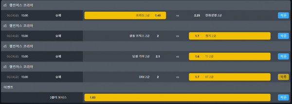 934c144e34c734920679e09856e79d8f_1656118