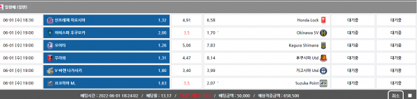 c9c507389685b43f737ccf41a140565c_1654075