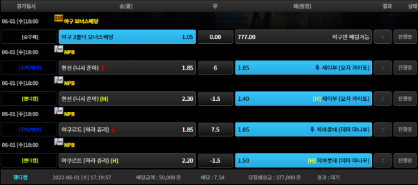 d0a216b4901e1a7ef7f90a3b53e3a00e_1654071