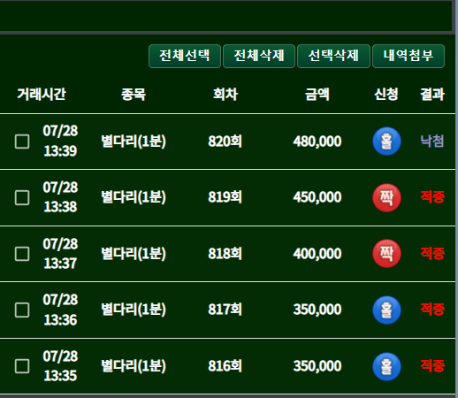 7309d3c9a83d2b906606988a75f650ae_1658995