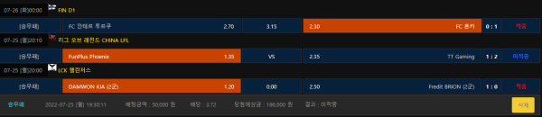 a3387b7aa34782fc8a726d5ed0150398_1658805