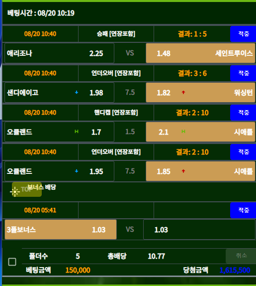 7c103abdd5565d9dc0ba786fdfa3bef4_1660979