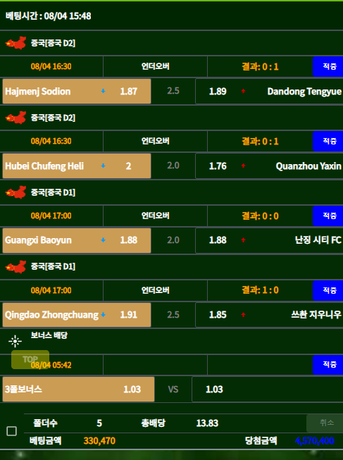 f3114d366522dd5f8678919ad009613d_1659621