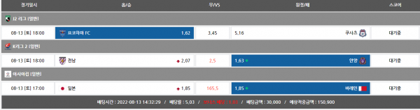 1d9f9fee6289d0d129d592fd0a73823b_1660444