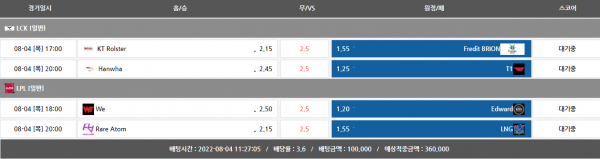 1ec3c45119e9f4771b109224137a0fc7_1659580