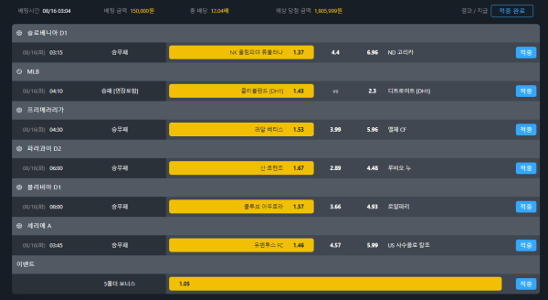 6dcc87c386b0393c38034e2f7b84611c_1660611