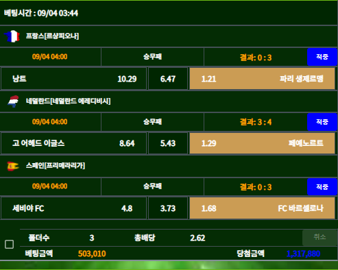 e0c917a4f929243ee9ead061bc0b0bf0_1662276