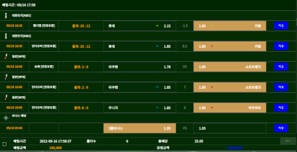 f7549c8d7ba873a4dd8160147083d81c_1663360