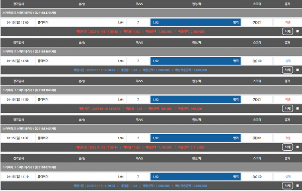 9f19e1e63511005f23538cdc79ea336c_1673762