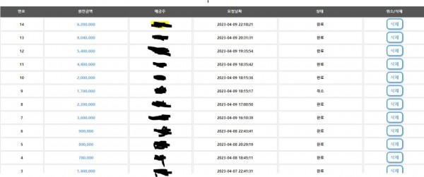 3176e8c0d2ce3a3147dd1670349c18d2_1681047