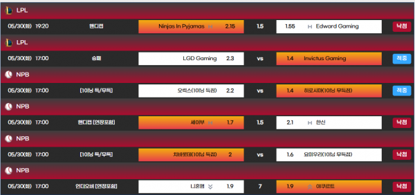 0953dfd99fc3a81ab4ea582fbc8442fb_1685456